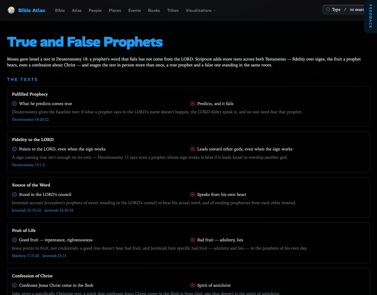 Preview of True and False Prophets