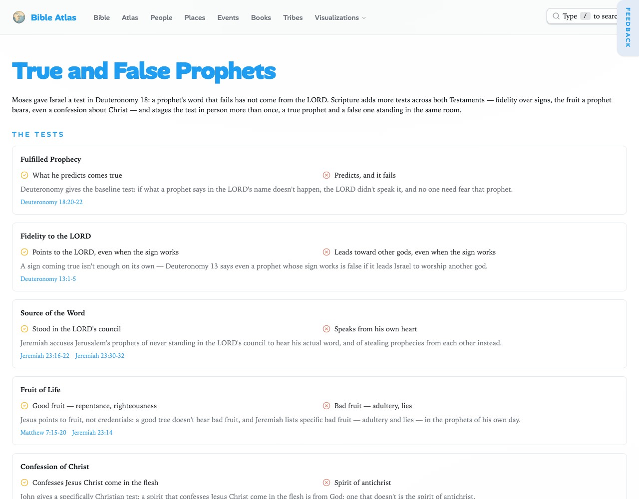 Preview of True and False Prophets