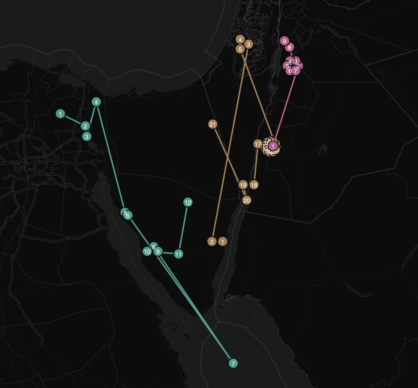 Preview of Israel's Wilderness Journey